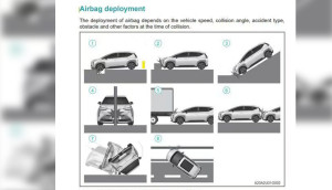 Understanding Airbag Deployment: When and Why Airbags Activate in Modern Vehicles Understanding Airbag Deployment: When and Why Airbags Activate in Modern Vehicles