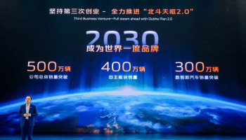 Changan’s Smart Driving Strategy to Launch 35 Intelligent Vehicles by 2028
