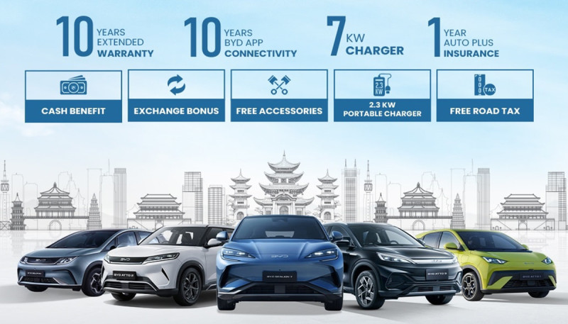 BYD to Host Exchange Fest 2025 With Customer-Focused Benefits - Plus a Trip to China!